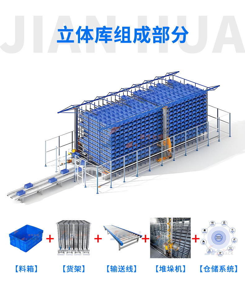 Miniload立体库（07_02.jpg